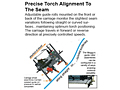 Precise Torch Alignment To The Seam
